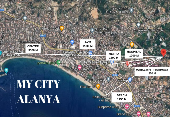 Новый премиальный комплекс в престижном районе Оба - Ракурс 12