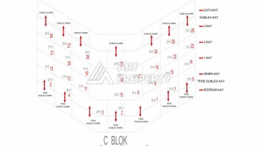 Роскошные пентхаусы 2+1 в районе Обa, Аланья - Ракурс 9