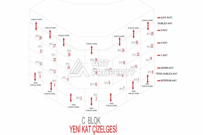 Роскошные пентхаусы 2+1 в районе Обa, Аланья - Ракурс 8