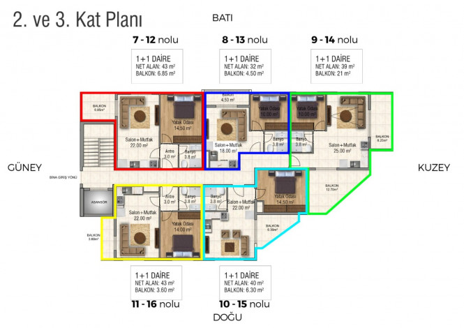 Новый проект на этапе строительства в центре Махмутлара, 38-161м2 - Ракурс 6