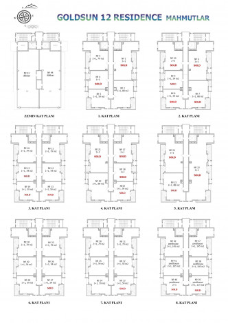 Старт нового комплекса в центре района  Махмутлар! - Ракурс 22