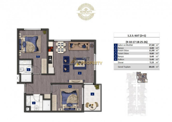 Потрясающий проект на первой береговой линии в районе Оба Алания, 69-74,3 м2 - Ракурс 2