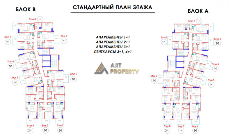 Масштабный проект на первой береговой линии, идеальная инвестиция в турецкую недвижимость, в районе Махмутлар Алания. - Ракурс 3
