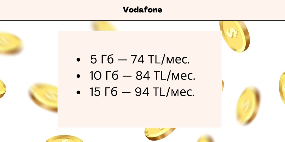 Цены на мобильный интернет в Турции от Vodafone